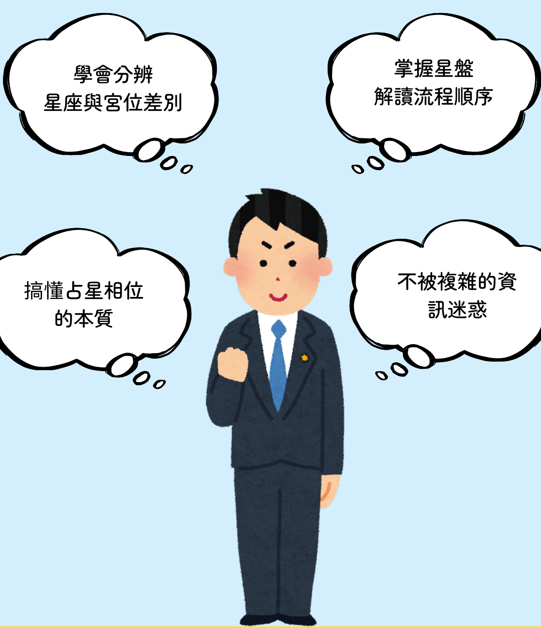 課程內容介紹圖片3