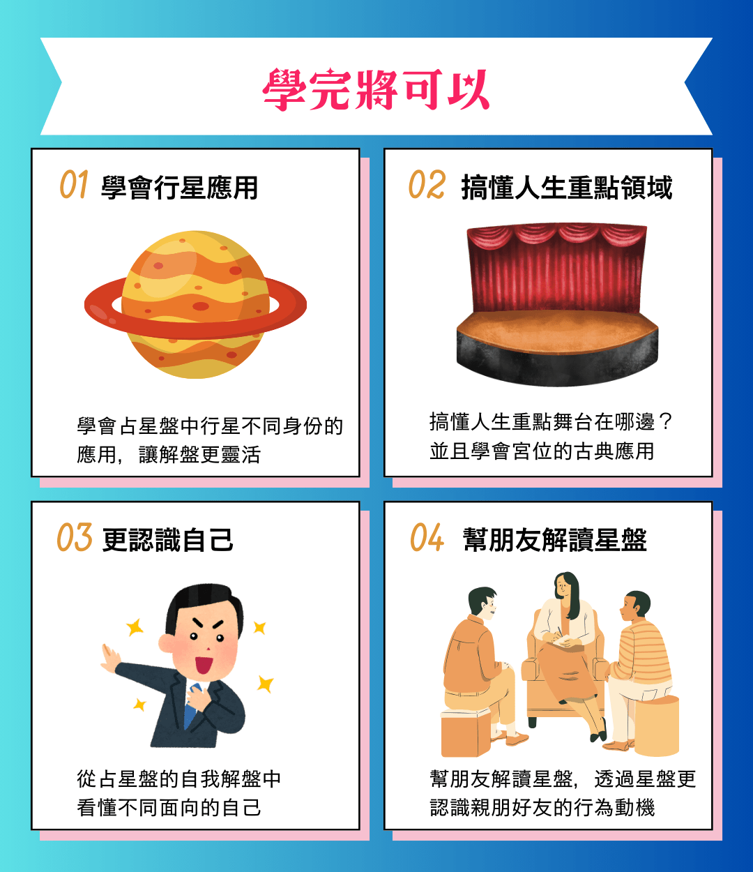 課程內容介紹圖片6