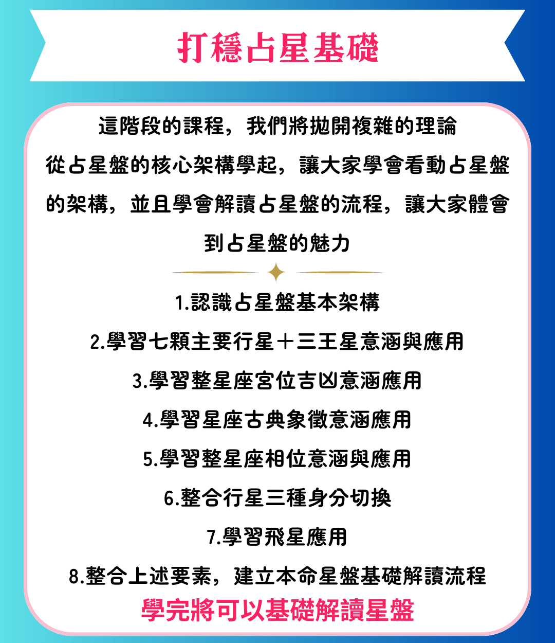 課程內容介紹圖片7