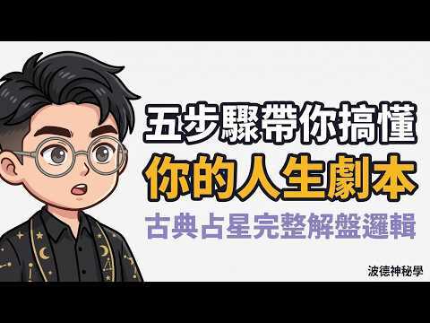 星盤解讀的五個核心步驟影片縮圖