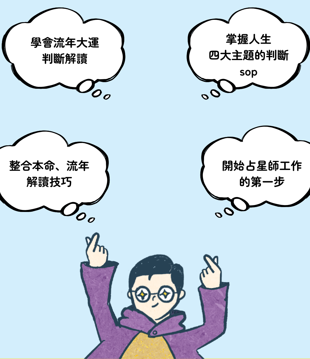 課程內容介紹圖片4