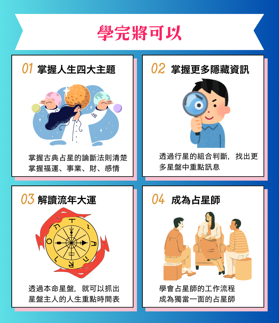 課程內容介紹圖片7