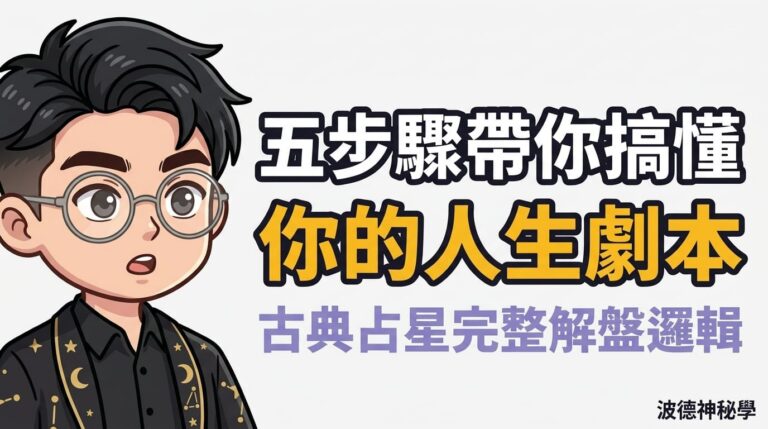 占星學堂｜五步驟解讀你的星盤劇本